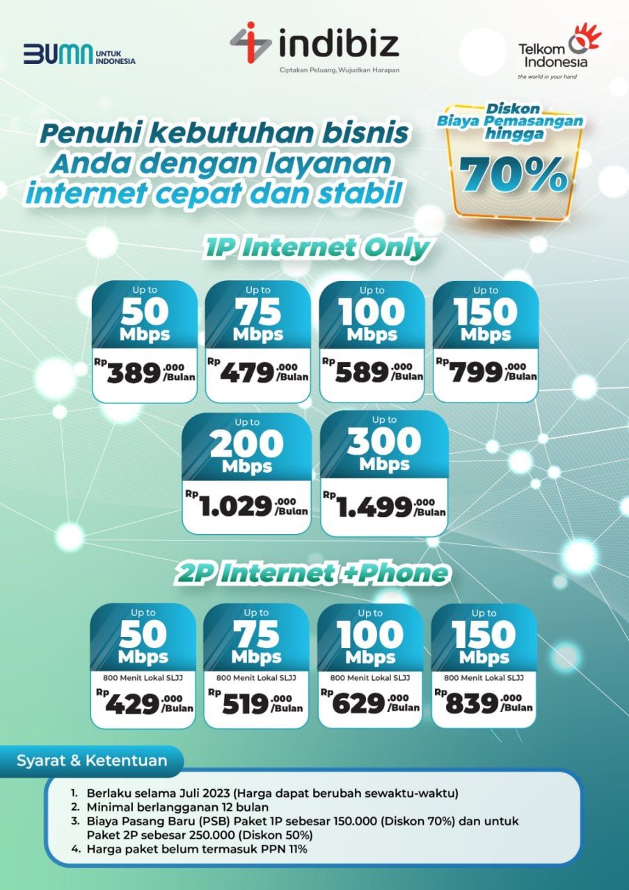 Indibiz : Penyedia Paket Internet Terbaik untuk Kebutuhan Bisnis Anda